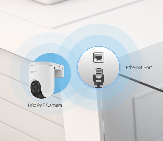 Ezviz H8C PoE - Power Over Ethernet