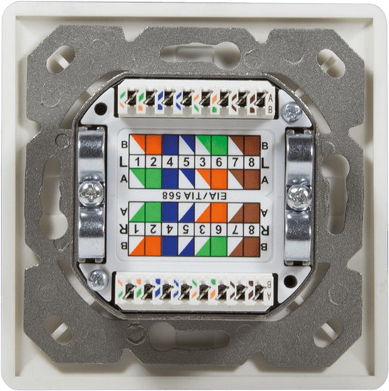 CAT6 UTP / STP opbouwdoos - wit