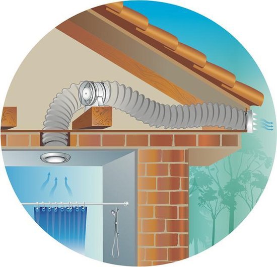 Vents buisventilator Quietline 125 mm - Axiale inline ventilator - 197 m³/h - Extra stil