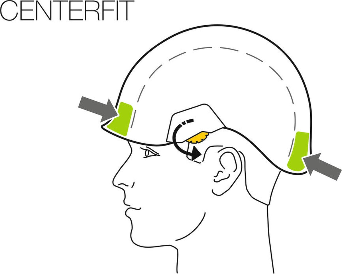 Petzl veiligheidshelm Vertex Vent; wit