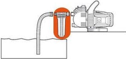 GARDENA - Voorzetfilter voor pomp 6000 l/h - Pomponderdeel