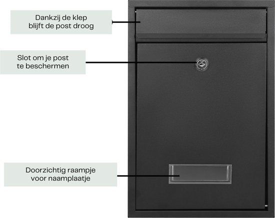 Kleine Brievenbus ‘’BALI’’ met slot – Brievenbus rvs met naamplaatje – Brievenbussen hangend – 32x22x9 cm - Zwart