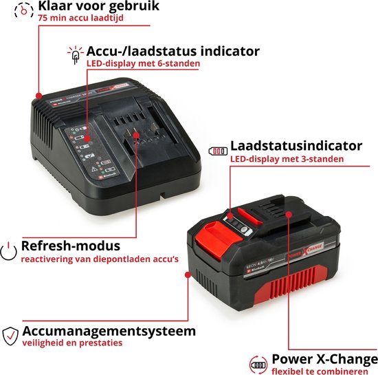 Einhell 18 V/4.0 Ah Power X-Change starter kit - 1x 4.0 Ah Accu en snellader