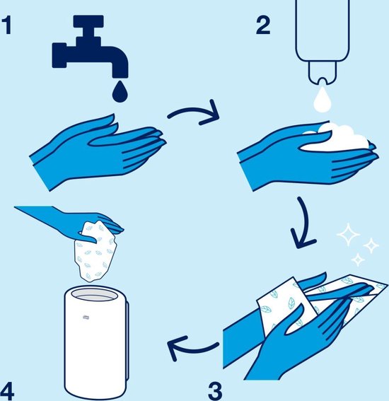 Tork zeepdispenser voor schuimzeep en antibacteriële zeep, S4, zuinig, zwart (561508)