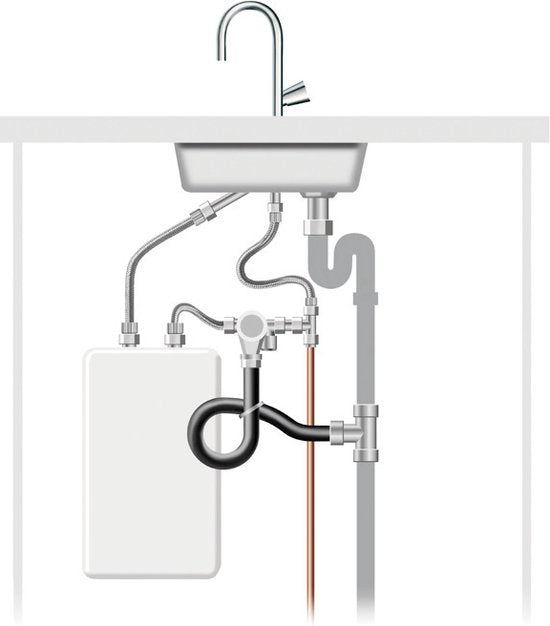Plieger Boileraansluitset 12mm - Voor Plieger en Inventum boilers - Complete boiler aansluitset