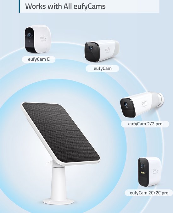 Eufy Zonnepaneel - Geschikt voor alle EufyCams - 2.6W - Wit