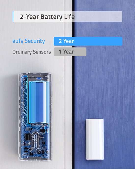 Eufy Draadloze deur- raamsensor - Batterij